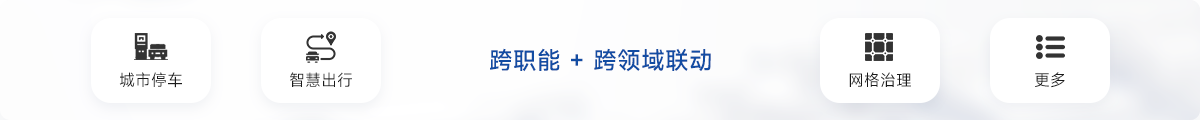 从智慧单元到
