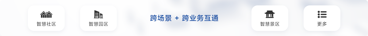 从智慧通行到
